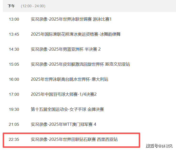 中国羽毛球队绝地反击英格兰羽毛球队，辛杜统治全场